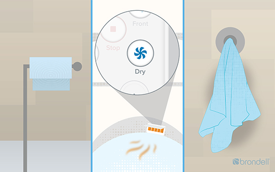 Three options of drying after using a bidet: toilet paper, warm air dryer, and bidet towel.