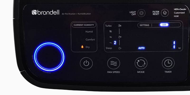 Brondell Revive air purifier filter indicator