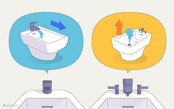 Bidet on the left sprays water horizontally and the bidet on the right sprays water vertically